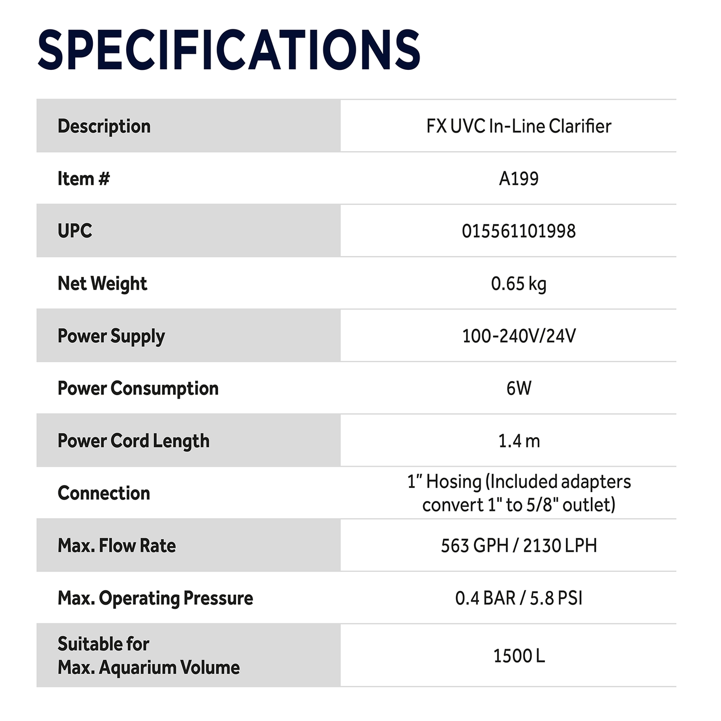 Fluval FX UVC In-Line Clarifier