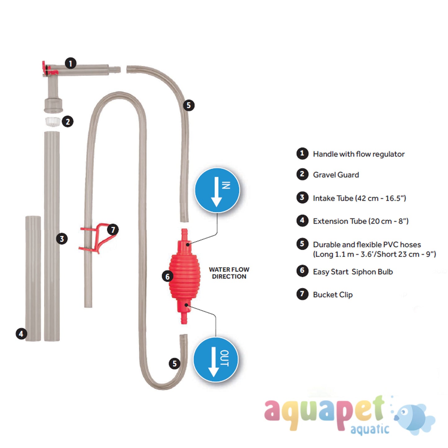 Fluval GravelVac Multi Substrate Cleaner - Small