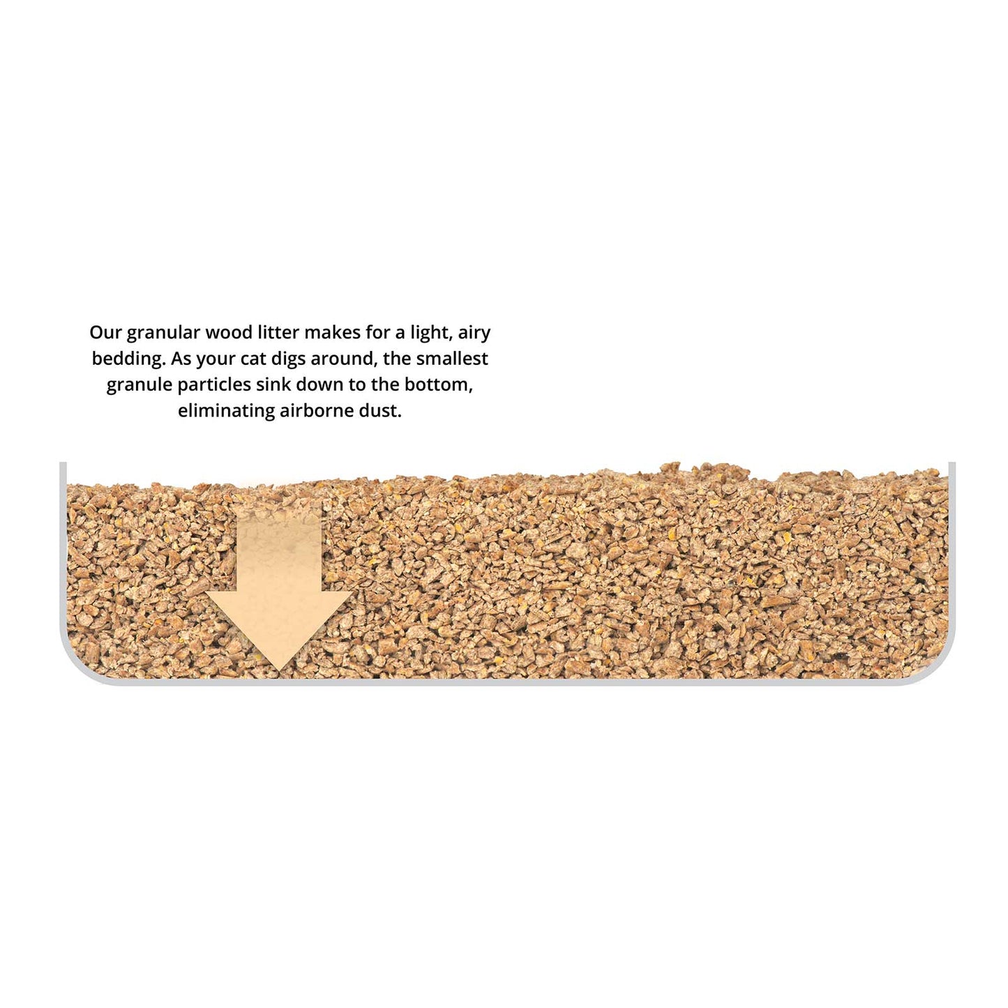 Catit Go Natural Wood Clumping Cat Litter  - 6L